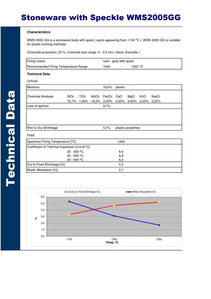 Stoneware with Speckle WMS2002GG (CEMENT) Clay 10Kg Bag