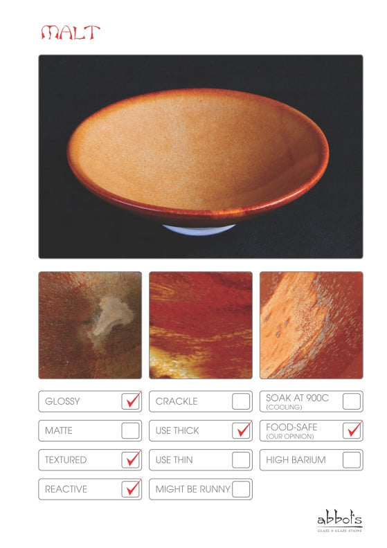 Abbots Malt Midfire Glaze