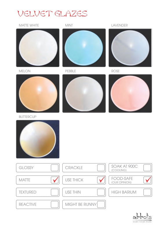 Abbots Mint Midfire Glaze