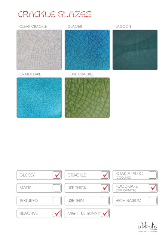 Abbots Lagoon Midfire Glaze